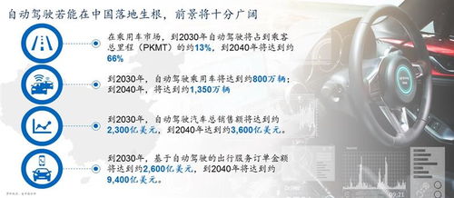 廣汽埃安聯手科技巨頭，軟件開發實力成關鍵吸引力