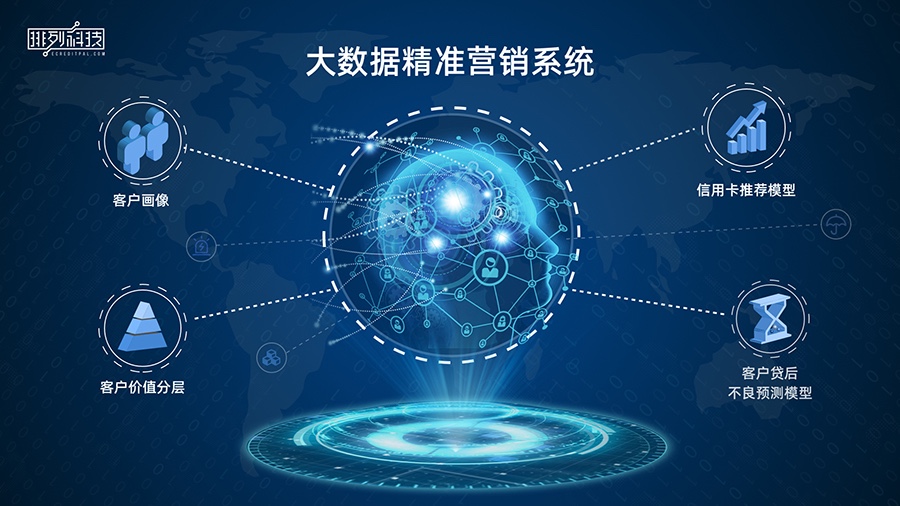 人工智能與大數(shù)據(jù)技術(shù)服務(wù)商「排列科技」獲華創(chuàng)資本領(lǐng)投數(shù)千萬元融資，深化大數(shù)據(jù)處理技術(shù)布局