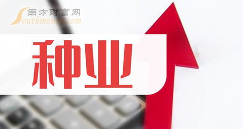 創(chuàng)業(yè)板種業(yè)概念股一覽 技術(shù)創(chuàng)新與數(shù)字農(nóng)業(yè)的交匯點(diǎn)
